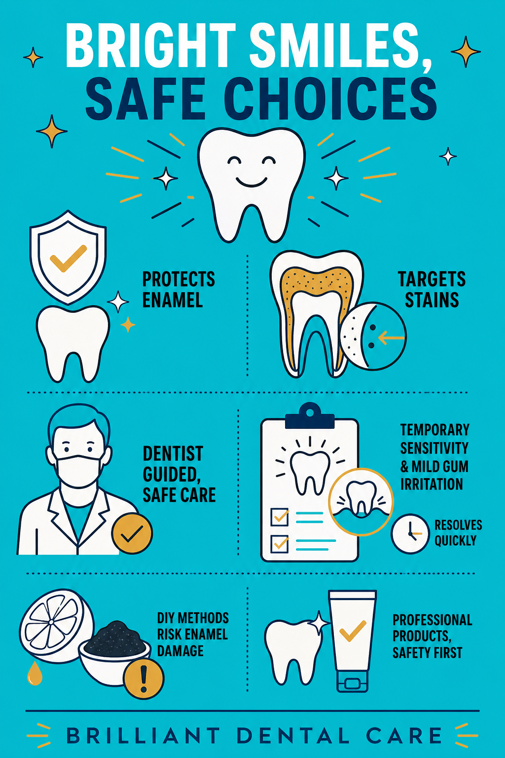 teeth-whitening-myths